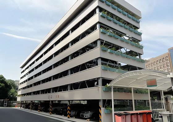 สถานที่จอดรถปริศนากลหลายชั้น